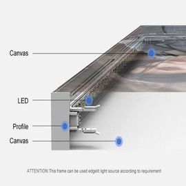 자유로운 서 있는 붙박이 고성능 지구 및 운전사를 가진 광고 Backlit LED 가벼운 상자